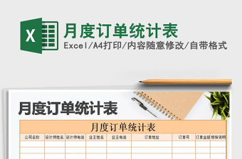 2025年月度订单统计表