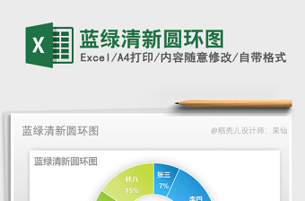 2025年蓝绿清新圆环图