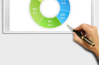 2025年蓝绿清新圆环图