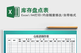2025年库存盘点表