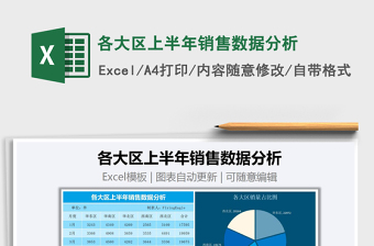 2025年各大区上半年销售数据分析
