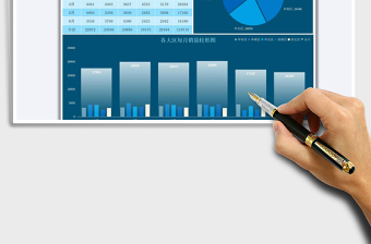 2025年各大区上半年销售数据分析
