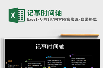 2025年记事时间轴