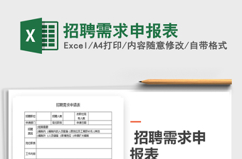 2025年招聘需求申报表