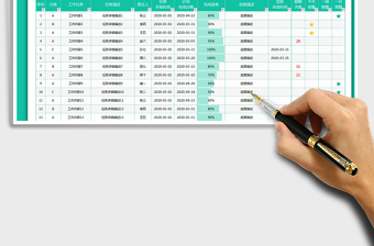 2024年工作计划表主动提醒工作进度表