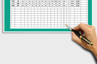 2025年年度销售业绩统计表