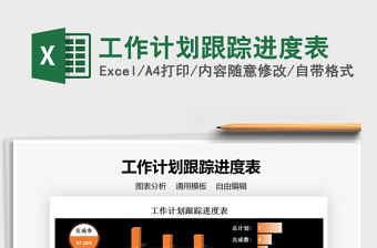 2025年工作计划跟踪进度表