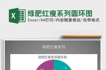 2025年绿肥红瘦系列圆环图