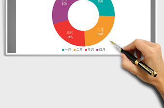 2025年绿肥红瘦系列圆环图