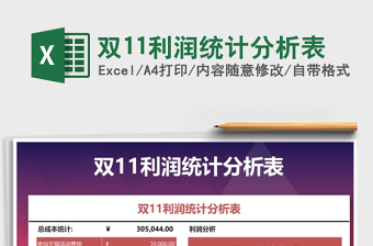 2025年双11利润统计分析表