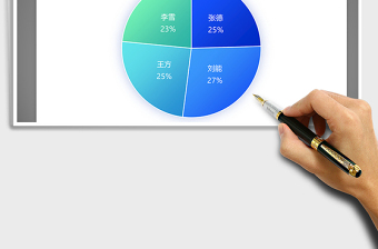 2025年纯蓝系列饼形图
