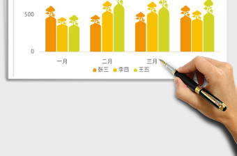 2025年两色高山树柱状图