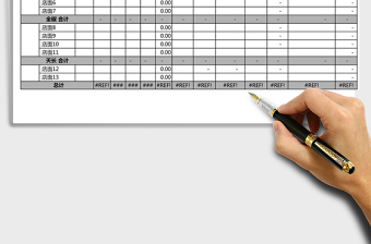 2025年财务报表(连锁店分析)