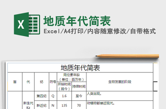 2025年地质年代简表