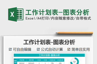 2025年工作计划表-图表分析