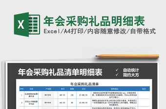 2025年年会采购礼品明细表