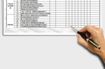 2025年供应商现场稽核表