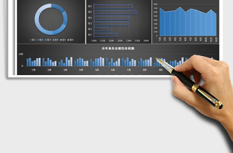 2025年销售业务员业绩图表