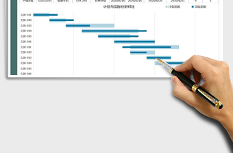 生产计划进度表-甘特用时分析