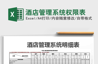 2025年酒店管理系统权限表