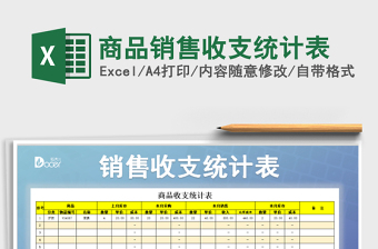 2025年商品销售收支统计表