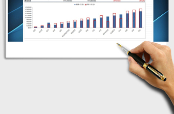 2024年运营费用分析成本分析