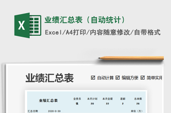 2025年业绩汇总表（自动统计）
