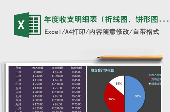 2025年年度收支明细表（折线图、饼形图）