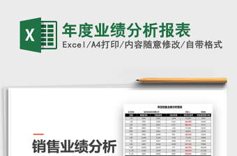 2025年年度业绩分析报表