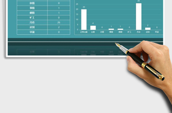 2025年员工考勤自动化管理系统