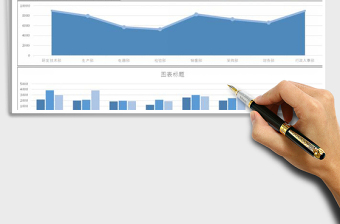 2025年季度支出图表