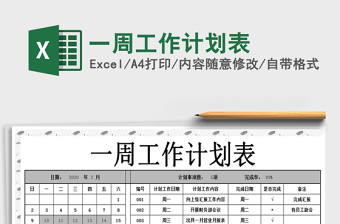 2025年一周工作计划表