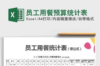 2025年员工用餐预算统计表