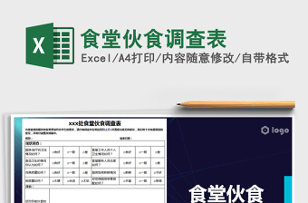 2025年食堂伙食调查表