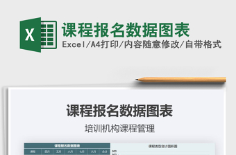 2025年课程报名数据图表