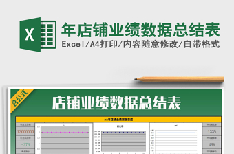 2025年年店铺业绩数据总结表