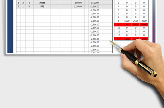 2025年现金日记账范本（自动计算）