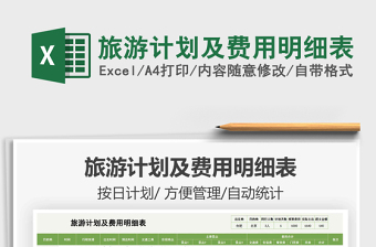 2025年旅游计划及费用明细表
