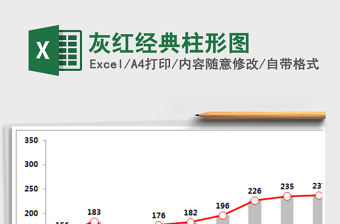 2025年灰红经典柱形图
