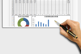 2025年销售员全年业绩分析表