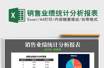 2025年销售业绩统计分析报表