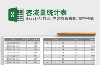 2025年客流量统计表