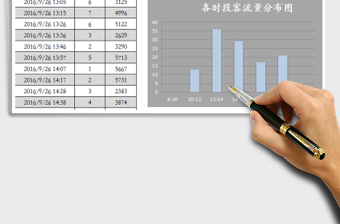 2025年客流量统计表