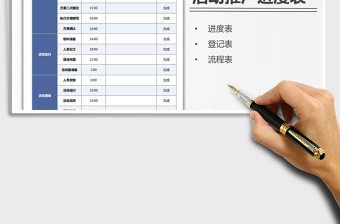 2025年实用活动推广方案进度表