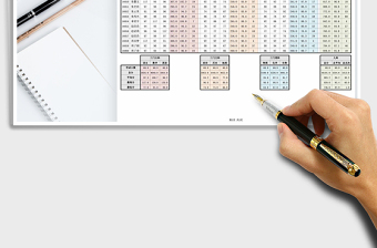 2025年高中成绩表统计分析