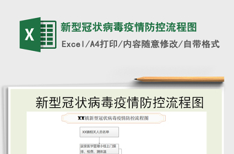 2024年新型冠状病毒疫情防控流程图