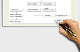 2024年新型冠状病毒疫情防控流程图