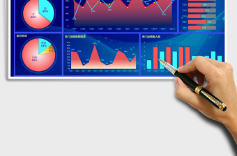 2025年销售动态数据可视化图表