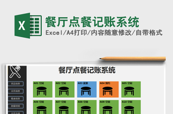 2024年餐厅点餐记账系统