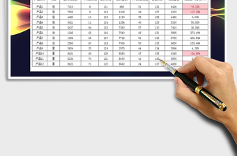 2025年销售业绩报表